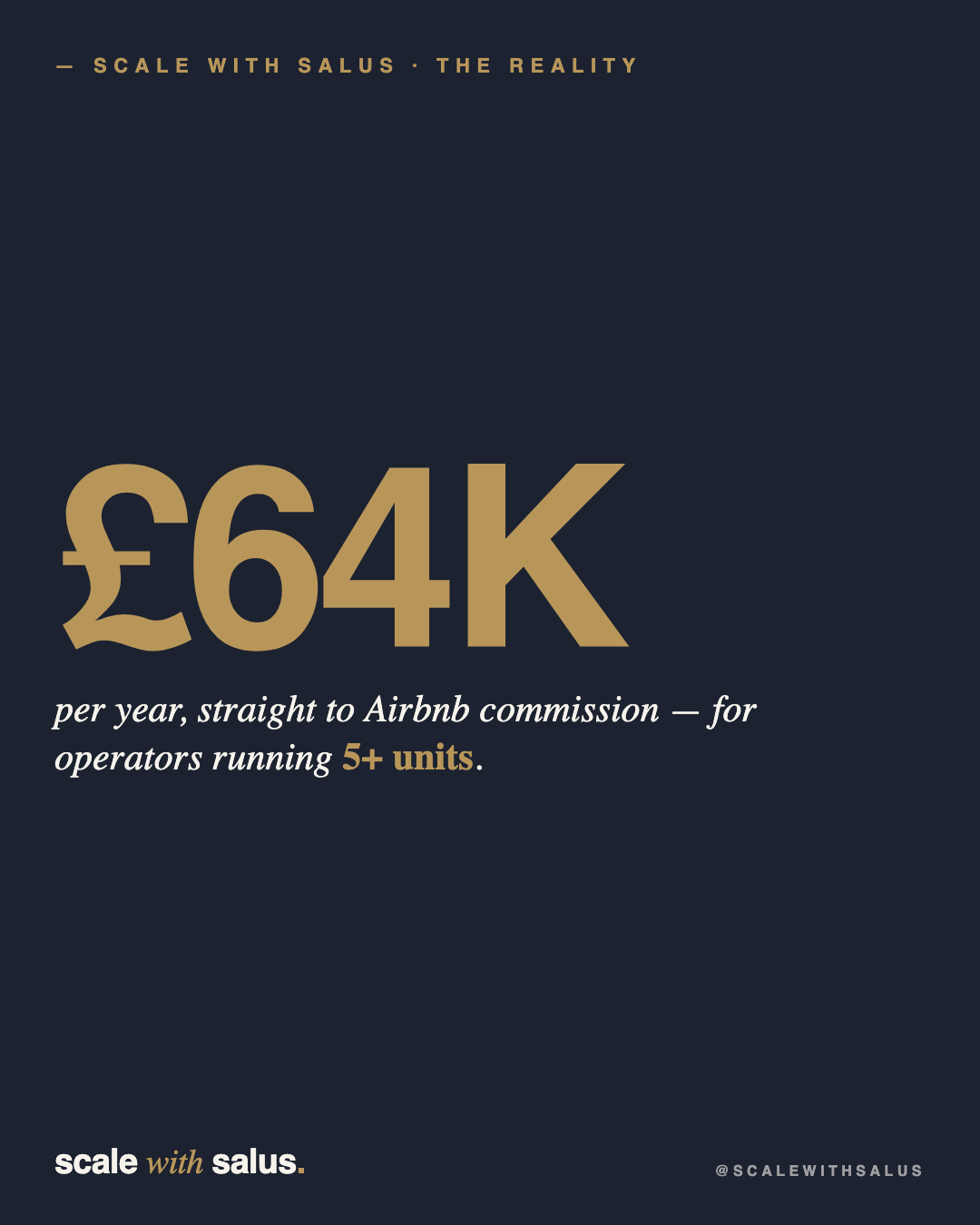 Ad · Commission